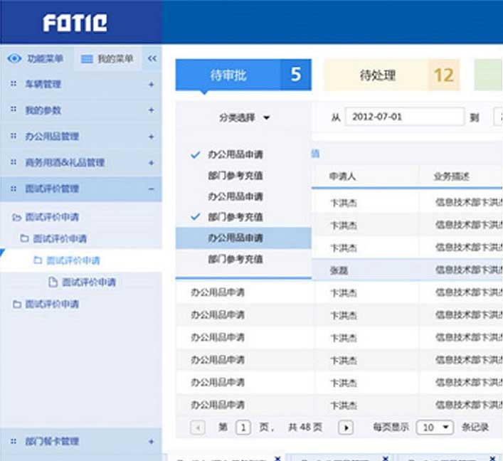 中國信托OA系統用戶界面設計