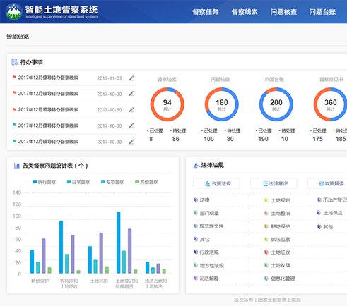 數慧時空智能土地督察系統界面設計