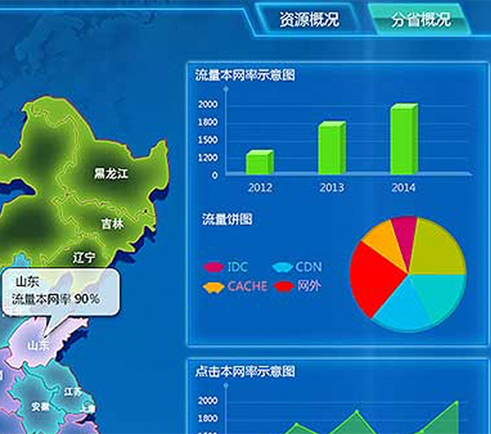 中興通遼河保護區地理信息系統界面設計