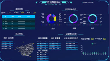 道路危貨運輸數據中心-原型