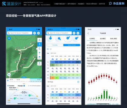 APP界面設計尺寸規范