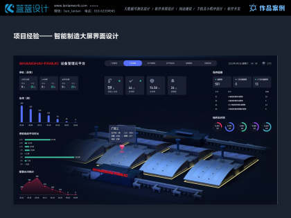 UI設計具體能做哪些項目