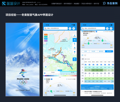 跨平臺 APP UI 設計挑戰與解決方案