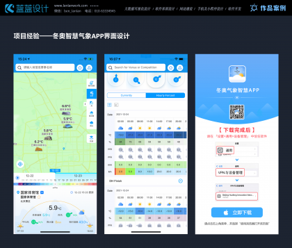 響應式移動端 UI 設計的優點