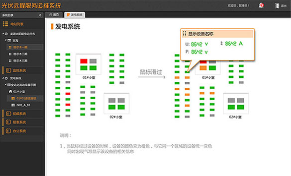 龍?jiān)刺?yáng)能電站遠(yuǎn)程監(jiān)測(cè)平臺(tái)設(shè)計(jì)