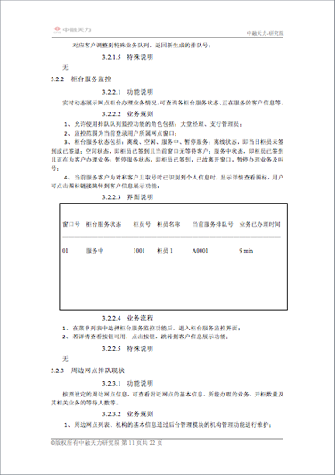 贊同科技大屏界面設(shè)計(jì)