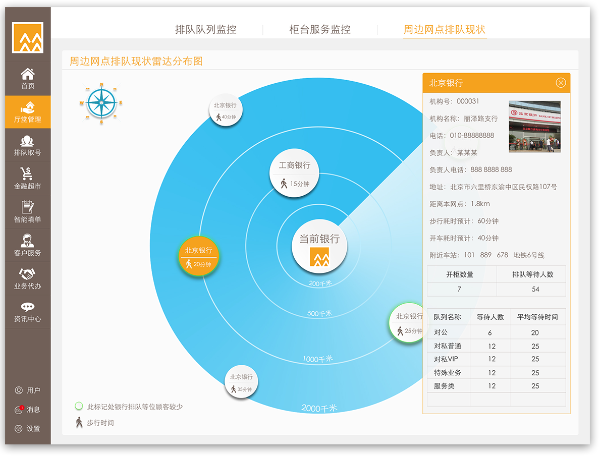 贊同科技大屏界面設(shè)計(jì)